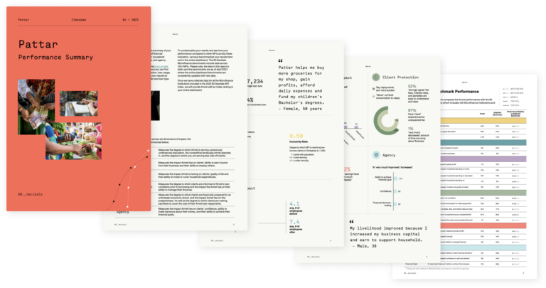 Core Insights, Explained - 60 Decibels